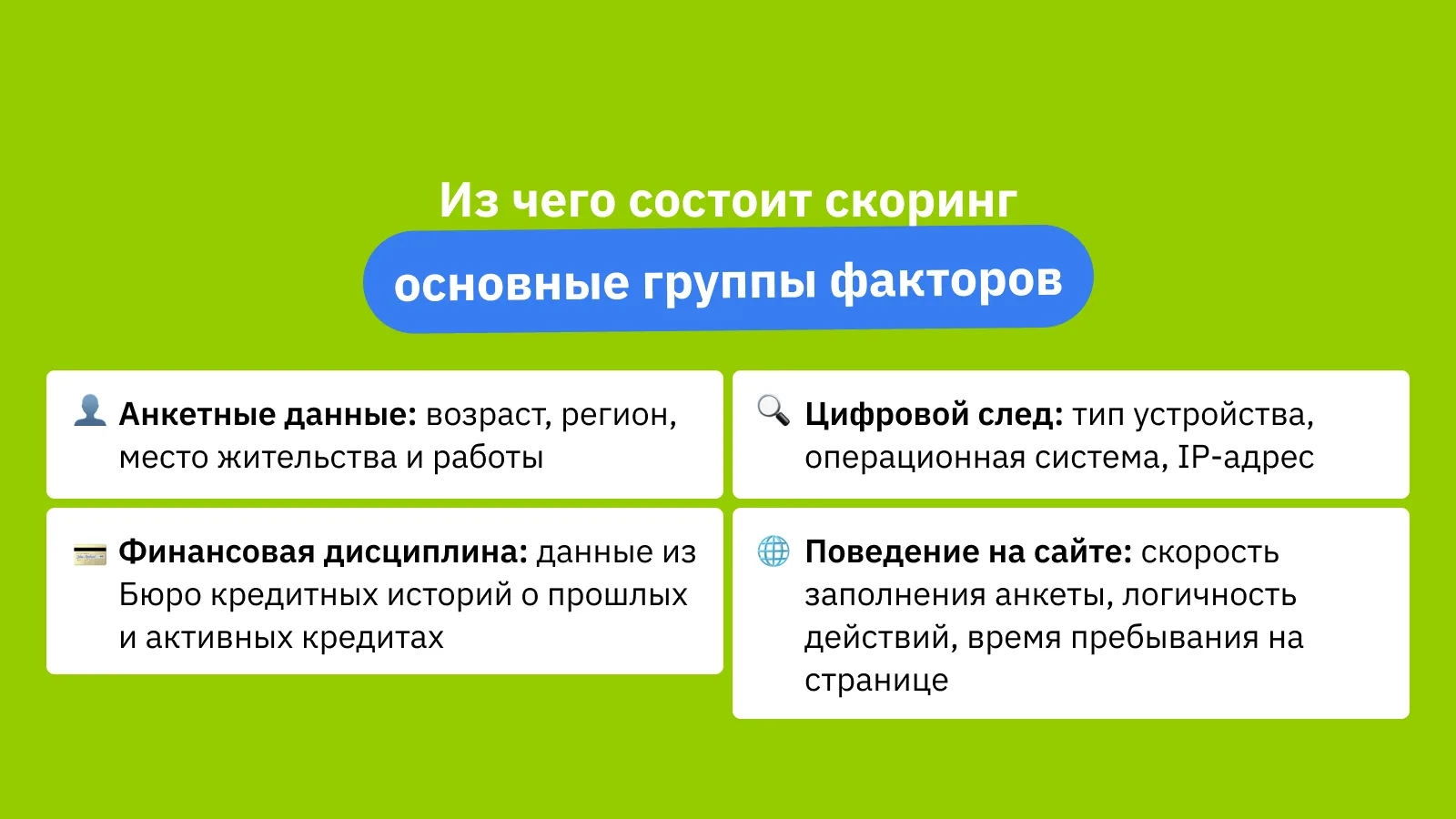 Из чего состоит скоринг: основные группы факторов