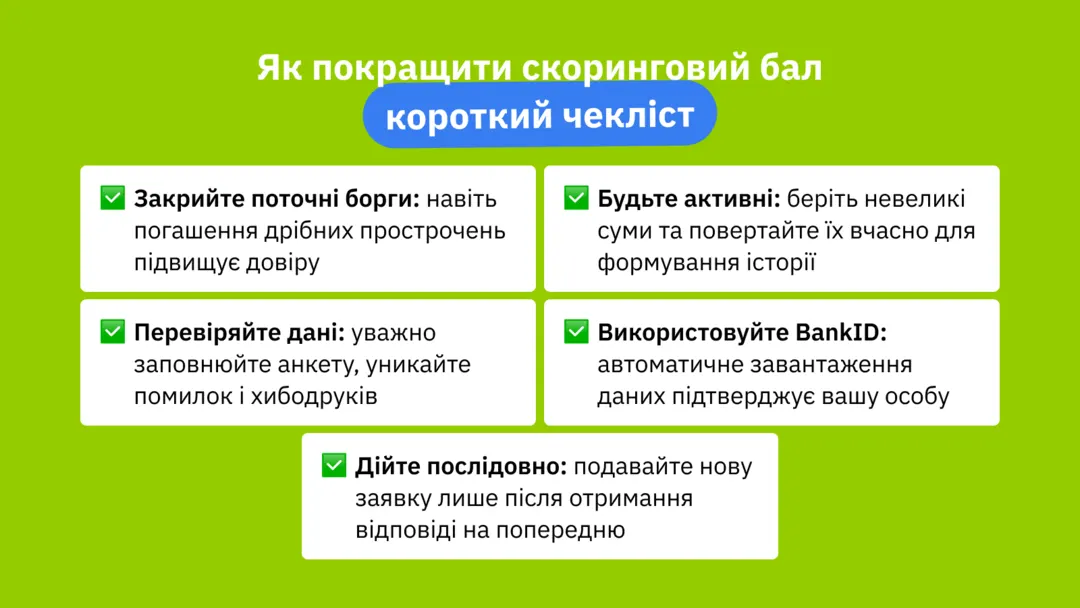 Як покращити скоринговий бал: короткий чекліст