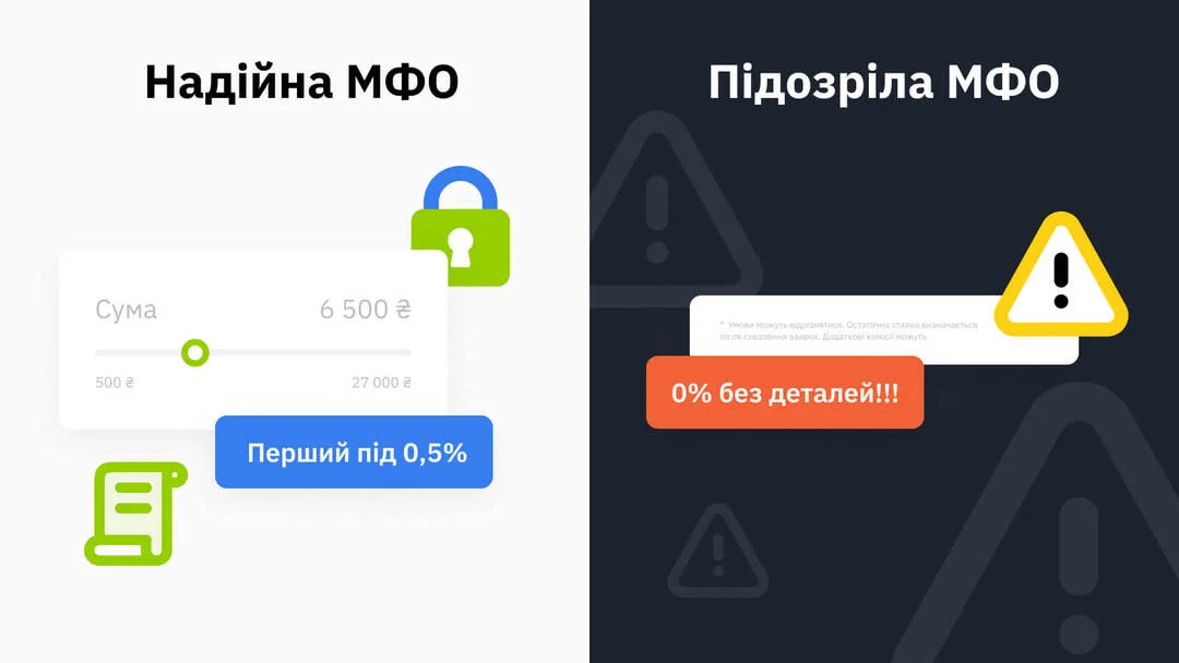 Прозрорість нової МФО