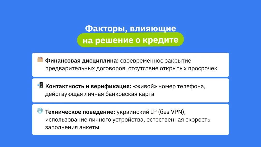 Факторы, которые влияют на решение о кредите