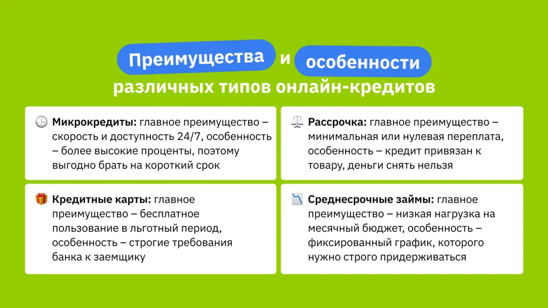 Преимущества и особенности разных типов онлайн-кредитов