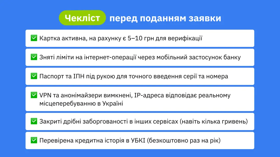 Чекліст перед поданням заявки
