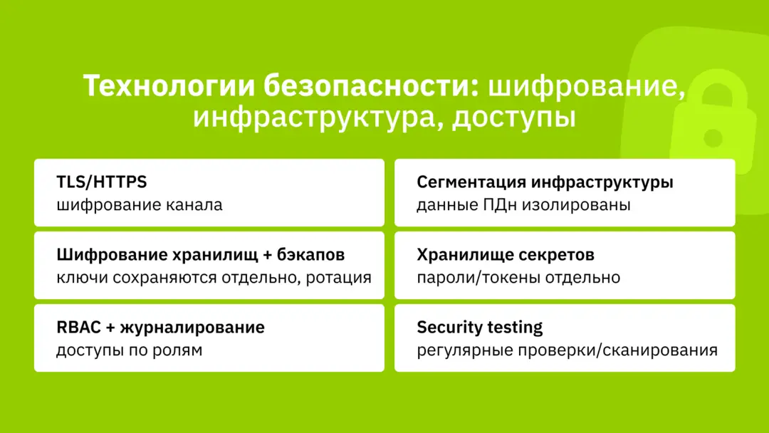 Какие технологии безопасности использует Freestyle Credit